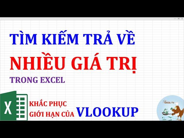 Tìm kiếm trả về nhiều giá trị trong Excel (khắc phục hạn chế của Vlookup)