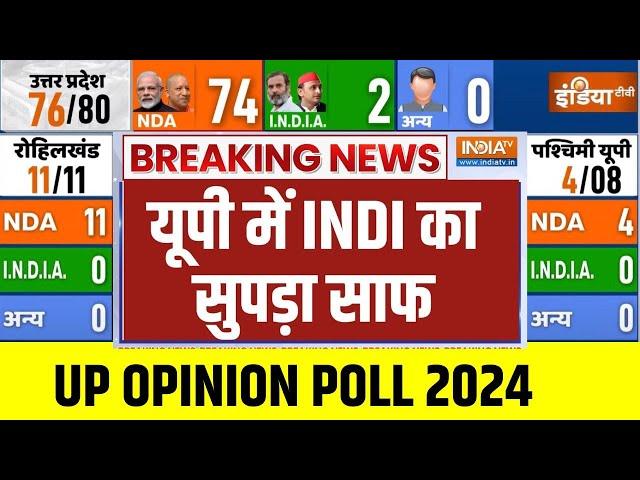 India TV UP Opinion Poll LIVE: UP का सबसे पहला और ताजा ओपिनियन पोल | Lok Sabha Election | PM Modi