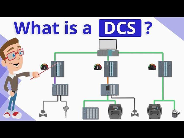 What is DCS ? Distributed Control System ? in English