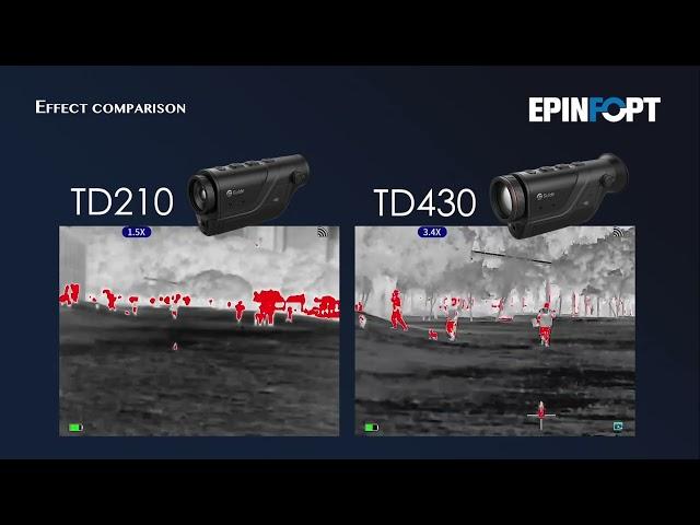 Don't buy Thermal Imaging Monocular until You see This! || Guide TD210-430