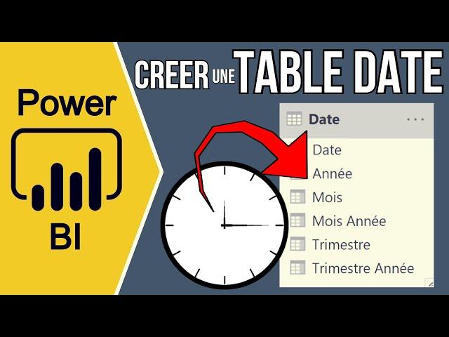 POWER BI - CRÉER UNE TABLE DATE (Avec Année, Mois, Trimestre, Mois + Année, Trimestre + Année...) #6