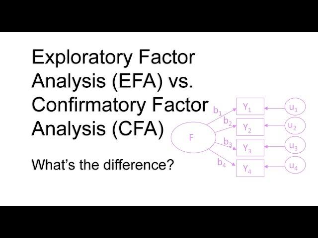 Exploratory Factor Analysis (EFA) vs Confirmatory Factor Analysis (CFA)