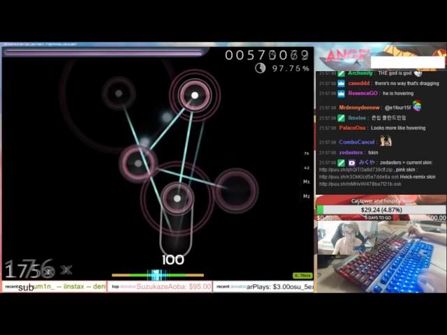 Гайд по настройке osu! для комфортной игры. + Несколько советов + beatmap pack