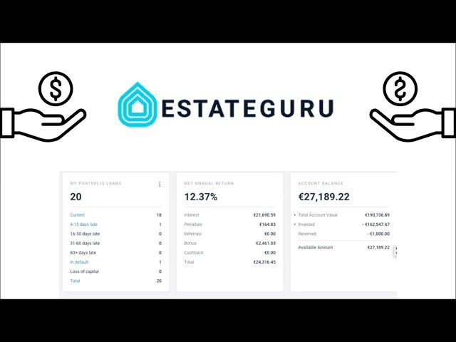 Estate Guru Review: Pros, Cons, and Final Verdict