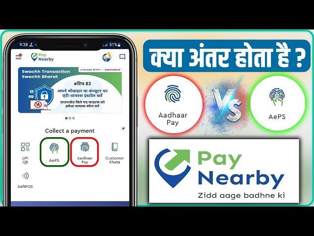 Aadhaar Pay Kya hai | How to Use Aadhar Pay |Aadhar Pay Widrw Charges | Aadhar Pay Aur AePS Me Antar