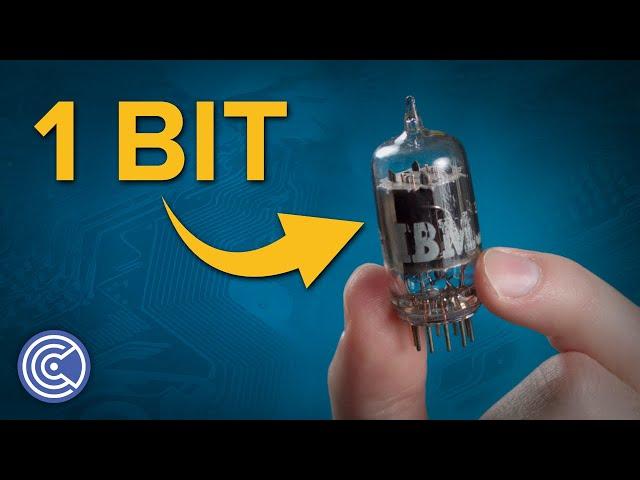 32-Bit vs. 64-Bit - What Are Bits? Why Are They Important?