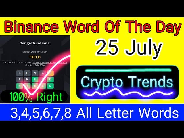 Binance Word Of The Day | Crypto Trends Theme | Crypto Wotd Answers