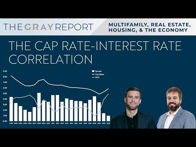 The Cap Rate-Interest Rate Correlation