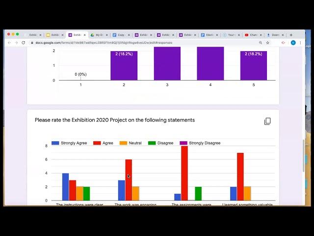 Analyzing Survey Data in Google Forms