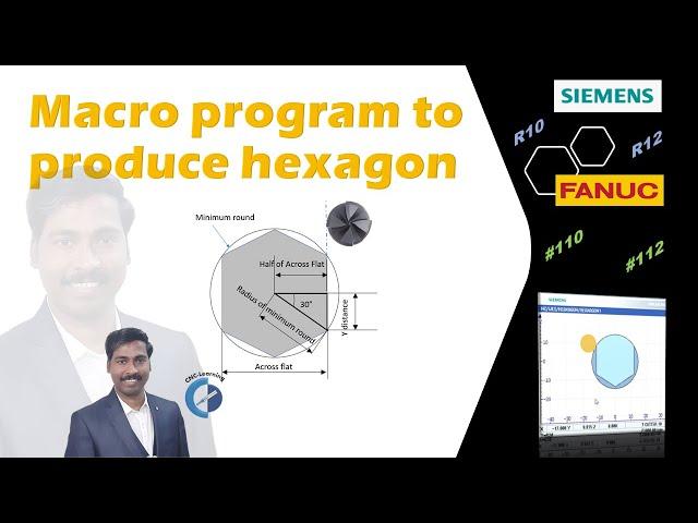 Macro program to produce Hexagon | Siemens & Fanuc | CNC-Learning | Rajeev Sreedharan