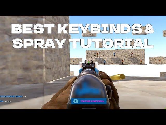 Best Rust Keybinds + Spray Control Guide 2024