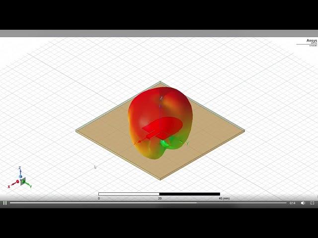 ANSYS Electronics RFID field analysis