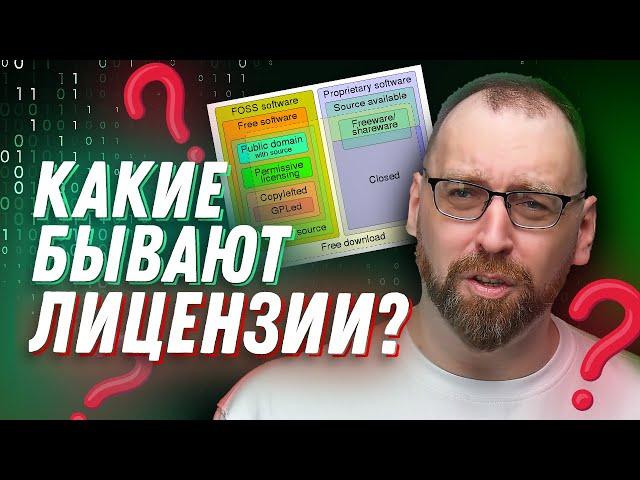 Какие бывают лицензии на программное обеспечение?