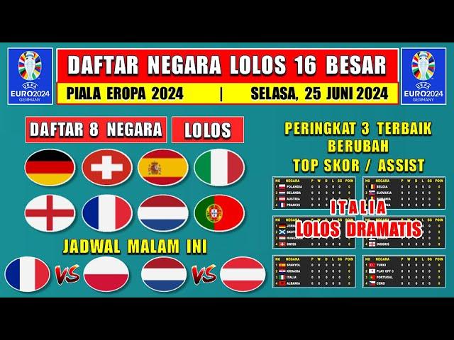 ITALIA LOLOS - DAFTAR 8 NEGARA LOLOS 16 BESAR PIALA EROPA 2024 - Klasemen Peringkat 3 Terbaik