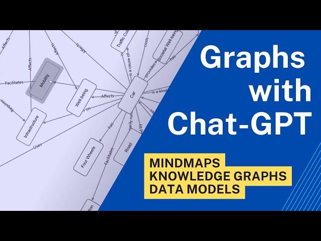 How to create a Knowledge Graph with ChatGPT using your own text