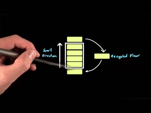 ListView and Recycling - Developing Android Apps