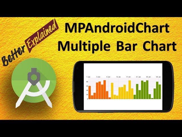 MPAndroidChart Tutorial Better Than Android GraphView 5- Beautiful Multiple Bar Chart