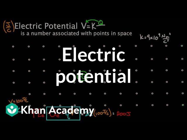 Electric potential at a point in space | Physics | Khan Academy