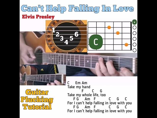 Can't Help Falling In Love - Elvis Presley guitar chords w/lyrics & plucking tutorial