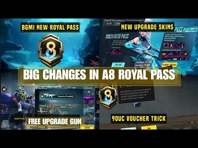  FREE UPGRADE GUN  A8 Royal Pass |Next Royal Pass Bgmi | A8 Royal Pass Bgmi / A8 Rp 90 Uc Voucher