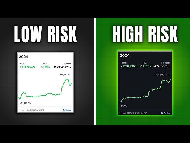 Low to High Risk Sports Betting Strategies: Which are Most Profitable? (Sports Betting Tutorial)