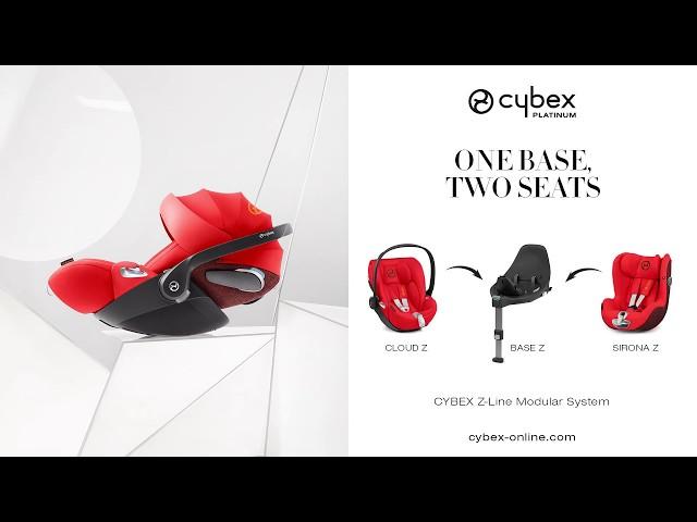 Преимущества Cybex Cloud Z i-Size | инфоргафика | ENG