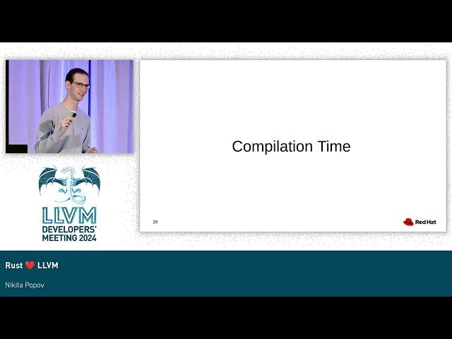 2024 LLVM Developers' Meeting - Rust ️ LLVM