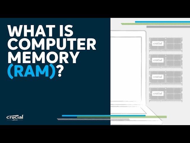 What is RAM?