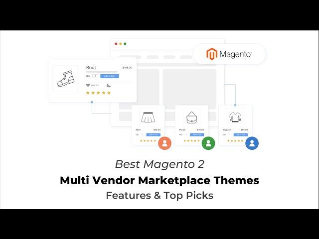 Magento 2 Multi Vendor Marketplace Theme: Top Themes and Key Features