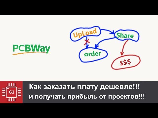 Как заказать плату в Китае дешевле и получать  от этого прибыль!!! #PCBWAY