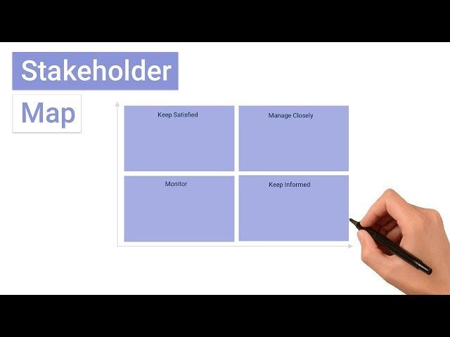 What is a Stakeholder Map?