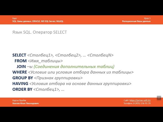 Курс SQL Базы данных ORACLE. Илья Хохлов. Урок 1-3. Структра SELECT