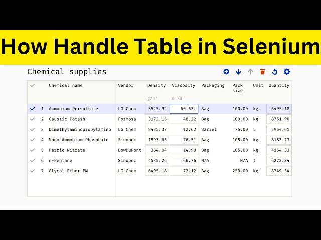 Dynamic Xpath / Locator of Table on Website - Selenium Java