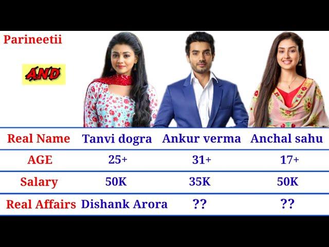 Tanvi and Ankur and Anchal lifestyle 2022 |  Parineetii Serial actress