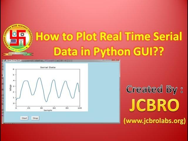 How to Plot Real Time Serial Data on Python GUI??