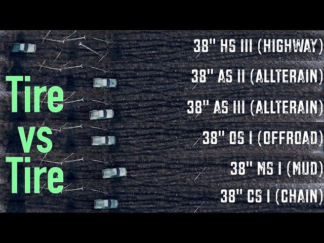 Which tire is best? Tires compared in Snowrunner