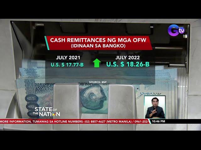 Remittances mula sa mga OFW, tumaas noong Jan-July 2022 kumpara sa parehong panahon noong 2021| SONA