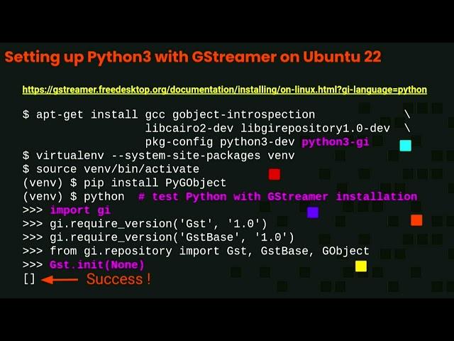 Using Python to stream media using GStreamer for WebRTC and RTSP applications