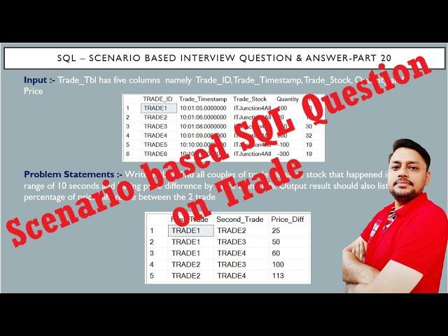 SQL Interview Questions and answers Part 20 |  SQL Scenario based Interview Question and Answer