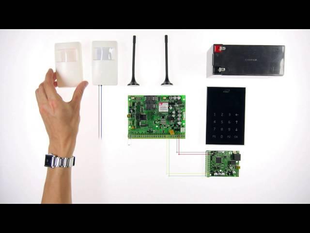 Eldes ESIM364 wiring and connection of wireless devices