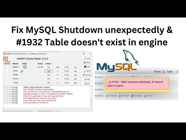 Fix MySQL Shutdown Unexpectedly Error due to file corrupt