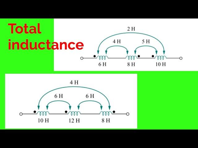 Find total inductance || magnetically coupled circuit