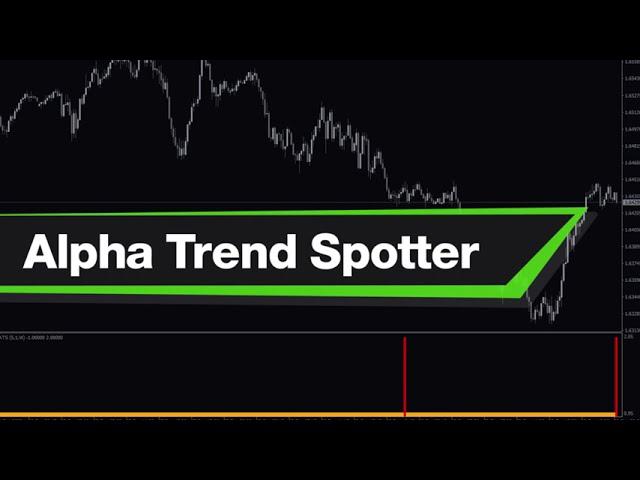 Alpha Trend Spotter Forex Indicator MT4 - Best Review For 1 Minute