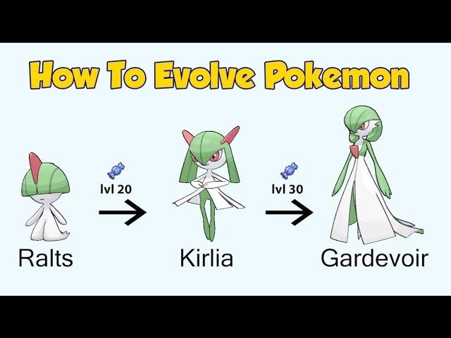 How To Evolve Pokémon - Generation 3 Hoenn (Animated Sprites)