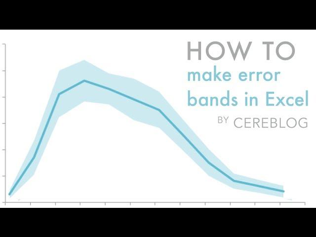 How to create shaded error bands using Excel for Mac