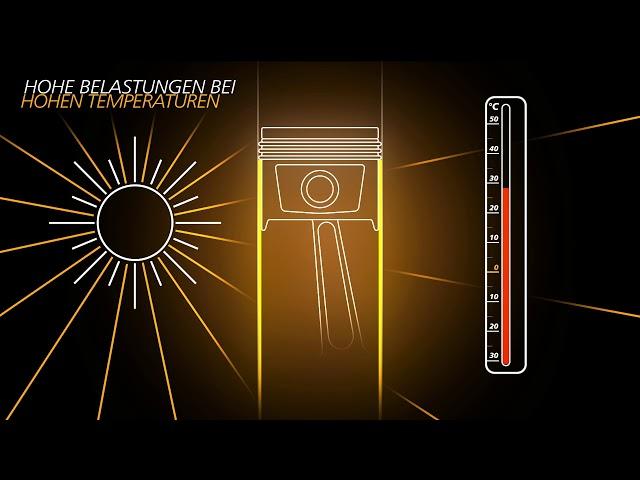 Die weltweit einzigartige XTL®-Technologie für PKW-Motorenöle