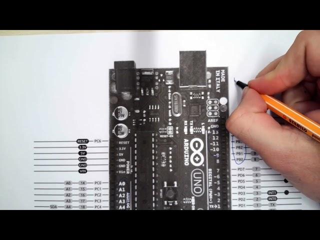 Hardware Abstraction Layer und Programmierung mit Registern