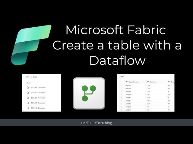 Microsoft Fabric - Create a table using a Dataflow