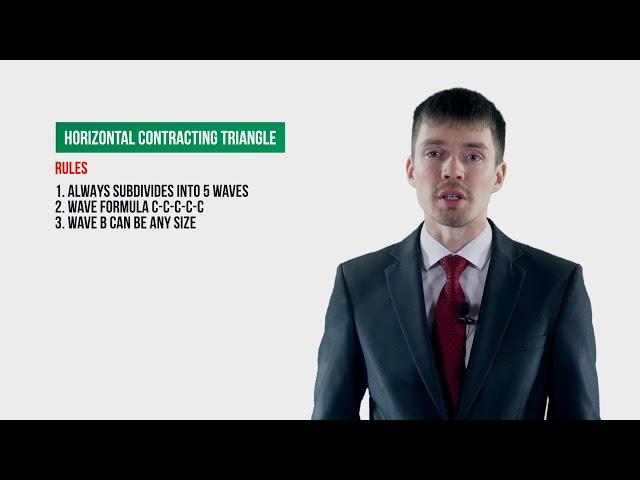 Lesson 13. Elliott Wave Theory. Horizontal triangle Correction.