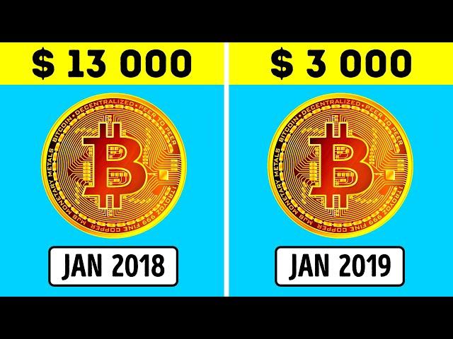 Why Bitcoin Keeps Falling Down?